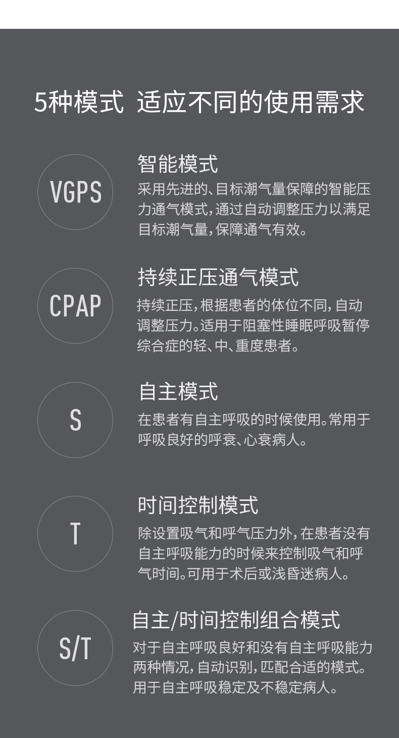 鱼跃双水平YH-820呼吸机医用肺气肿慢阻肺呼吸器